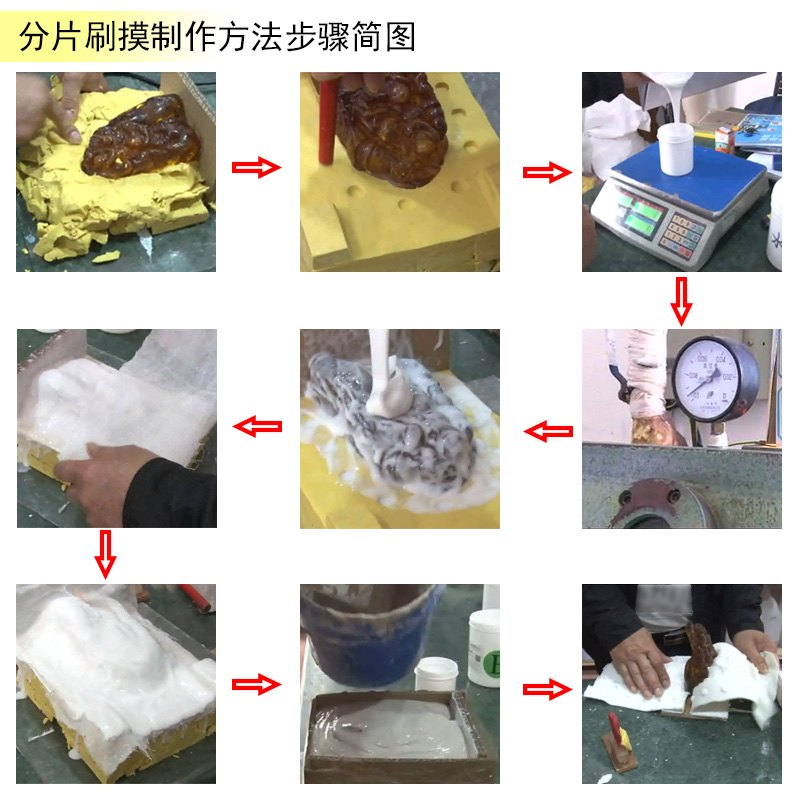 硅膠刷模 硅膠刷模